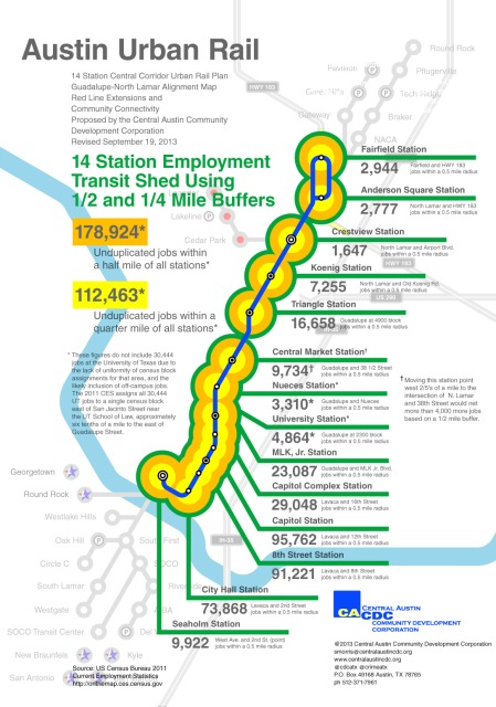 ARNx1_CACDC_map_Austin-Urban-Rail-Employment-Centers-2013