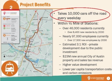 Screenshot from Project Connect slide presentation claiming Highland-Riverside rail plan would remove "10,000 cars" a day.