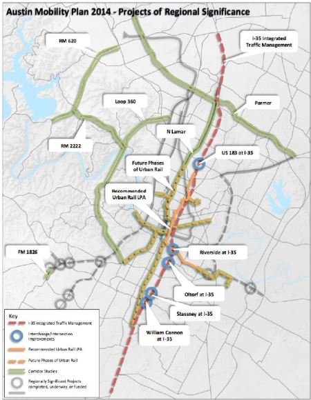 City's "2014 Strategic Mobility Plan" is packed with road projects that must be funded before urban rail bonds can be issued. Potential cost dwarfs cost of rail. ("Future Phases of Urban Rail" dashed lines on map are likely just sucker bait to lure support from gullible voters; fine print specifies merely "high-capacity transit" which could mean "bus rapid transit", term used to describe MetroRapid bus service.) Map: Screenshot from SMP.