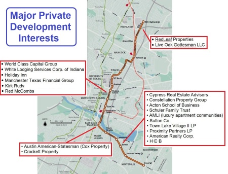 Map of urban rail line proposed for bond funding in November shows major private development interests and property owners that stand to benefit from selected route. Graphic: ARN.