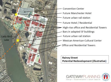 Slide from 2012 Gateway presentation to TWG showed possible future Rainey St. development boom.