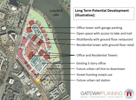 Slide from 2012 Gateway presentation to TWG showed possible future South Shore development boom.